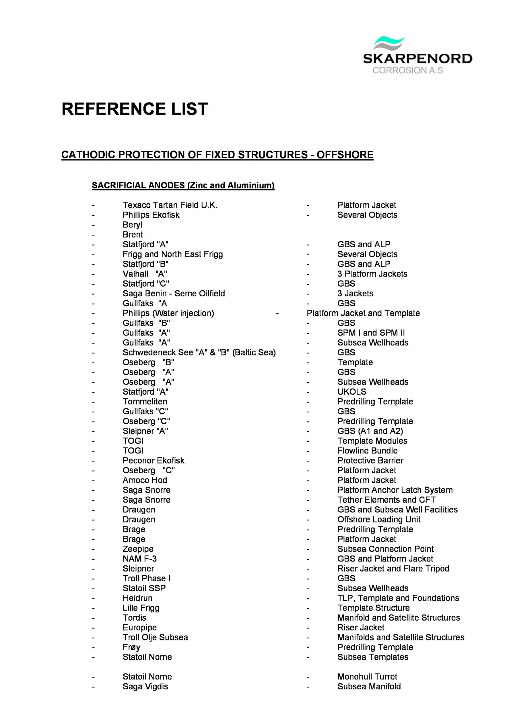 40 Plantillas De Páginahoja De Referencia Profesional Mundo Plantillas 2232