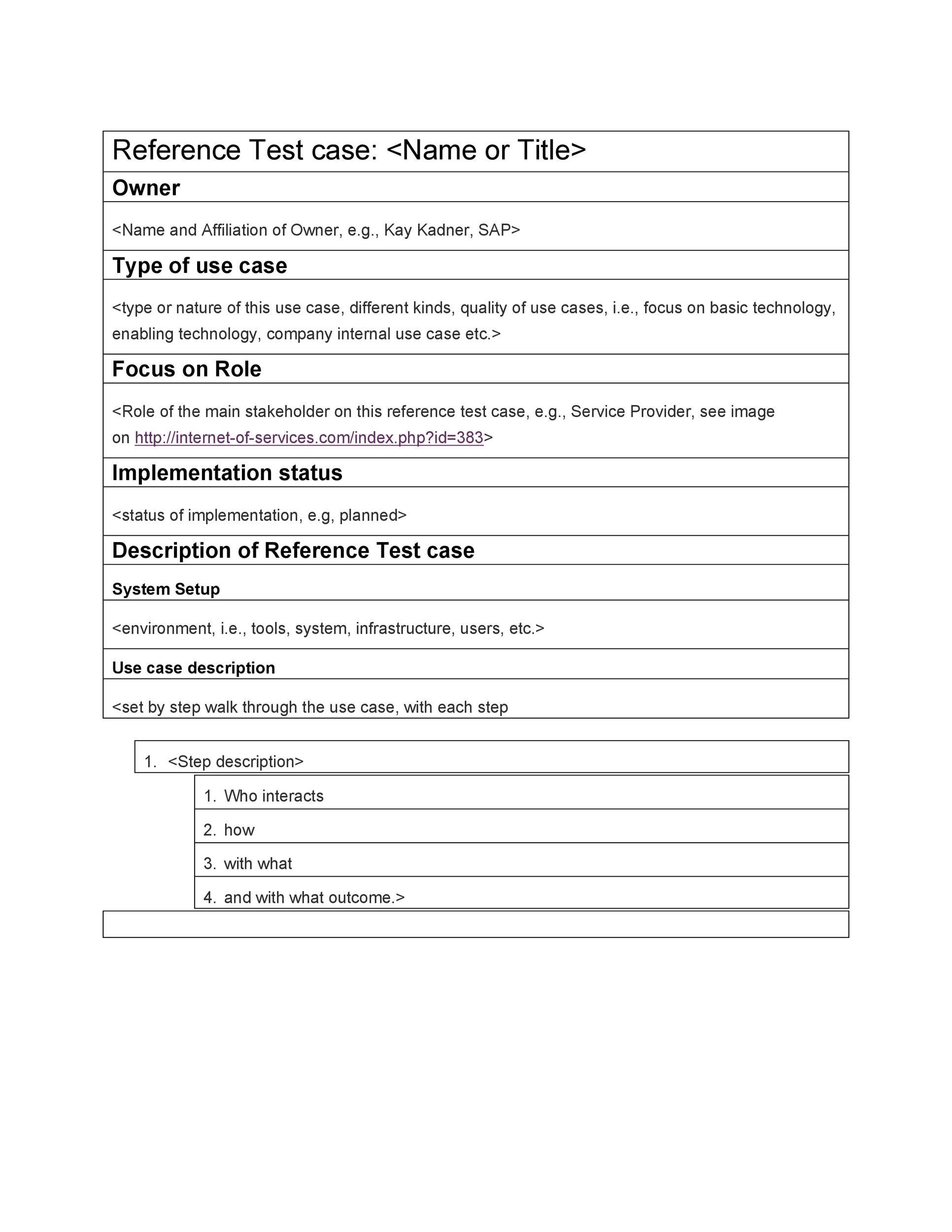 Free test case template 39