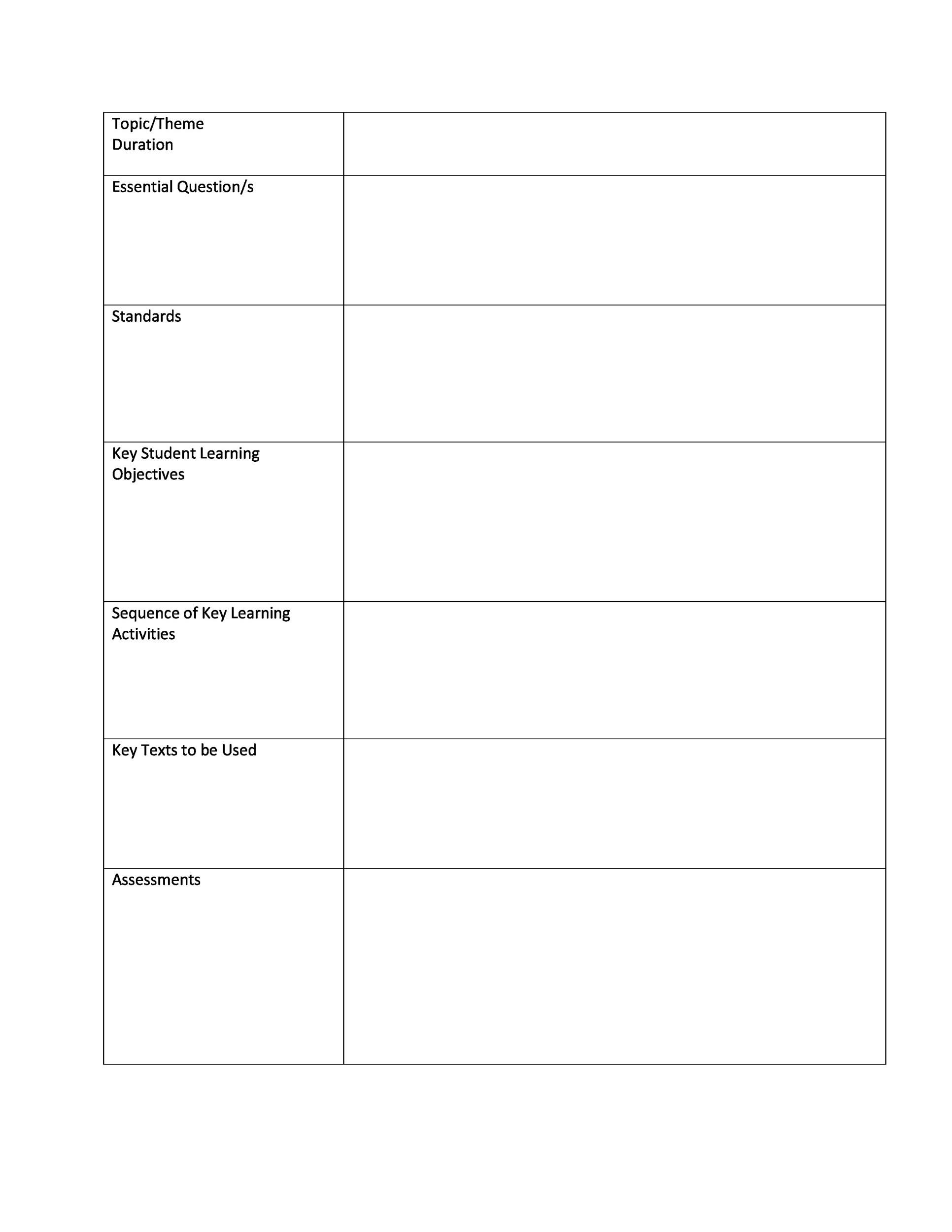 Lesson Plan Template Word Editable from templatelab.com