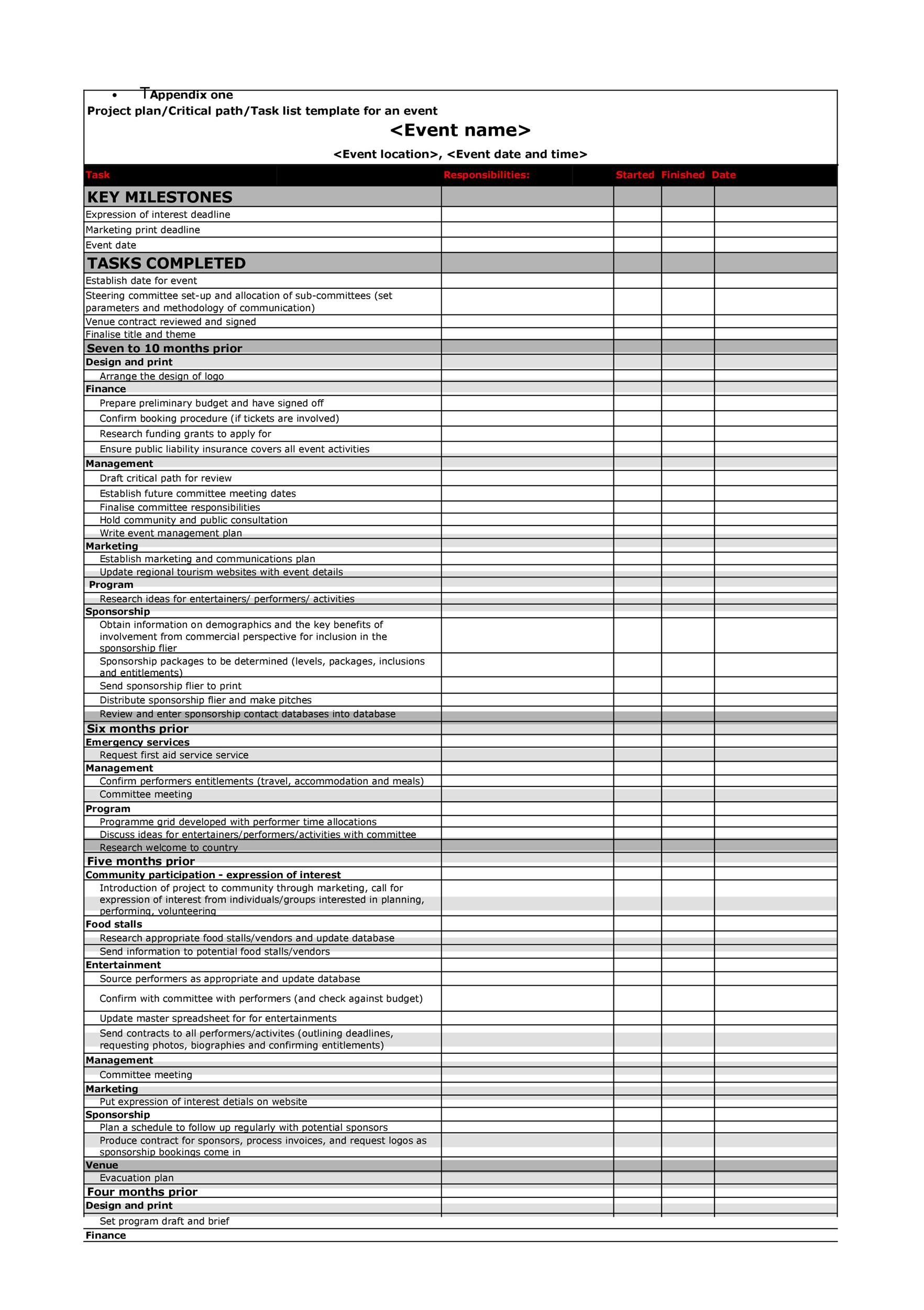 50 Professional Event Planning Checklist Templates ᐅ Templatelab