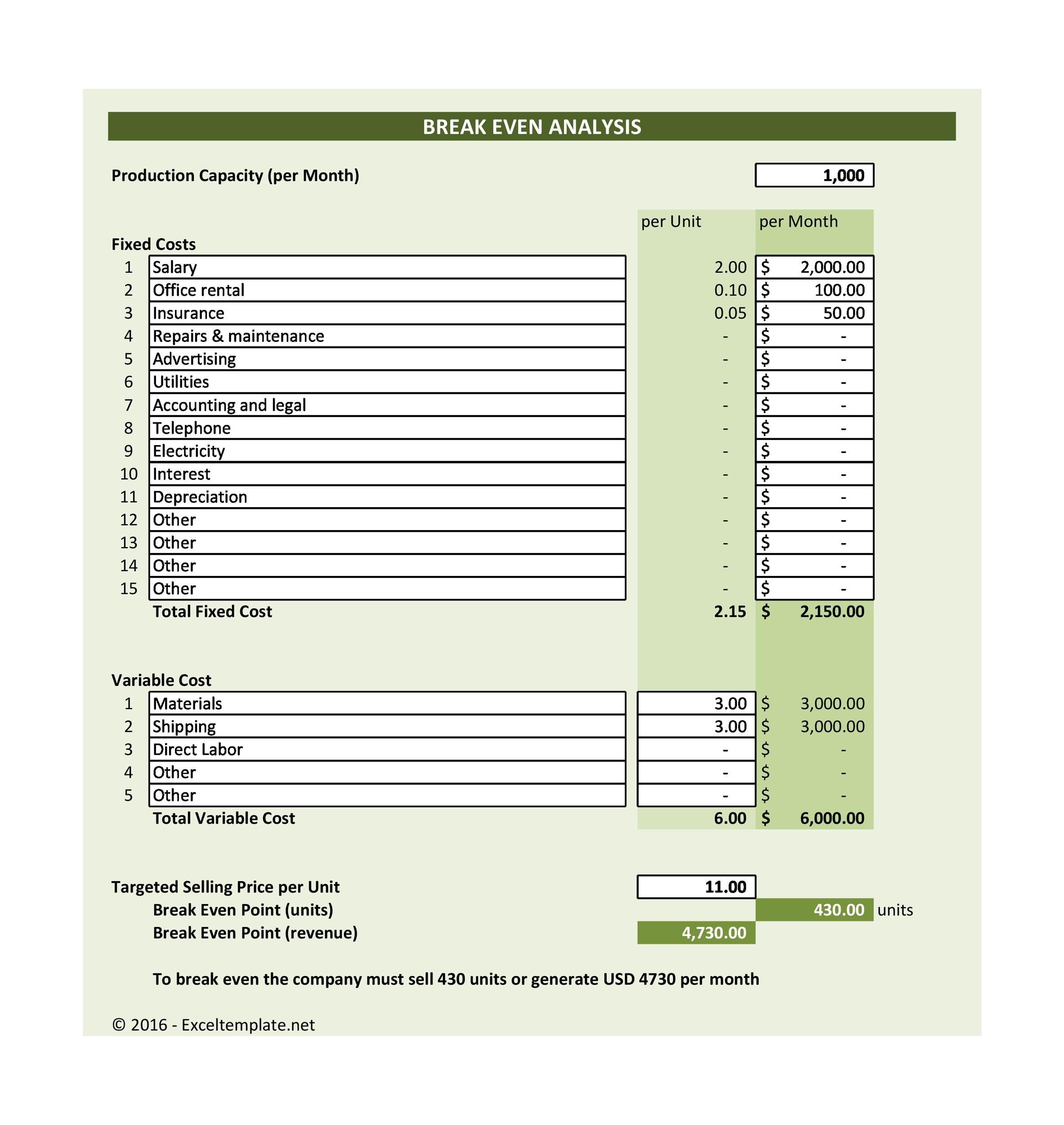 Free Break Even Analysis Spreadsheet Template Printable Templates free-break-even-analysis-spreadsheet-template-printable-templates