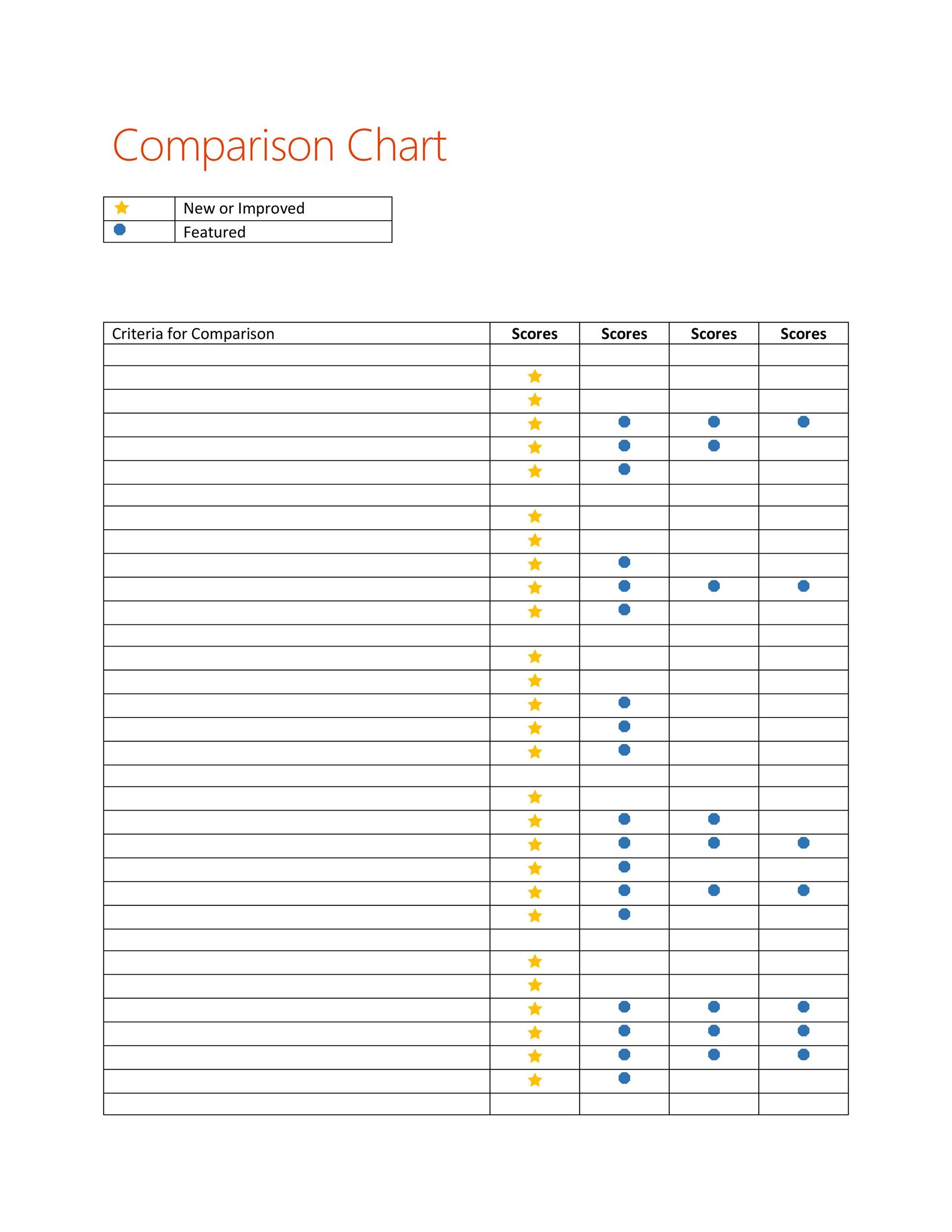 Comparison Chart Excel Template