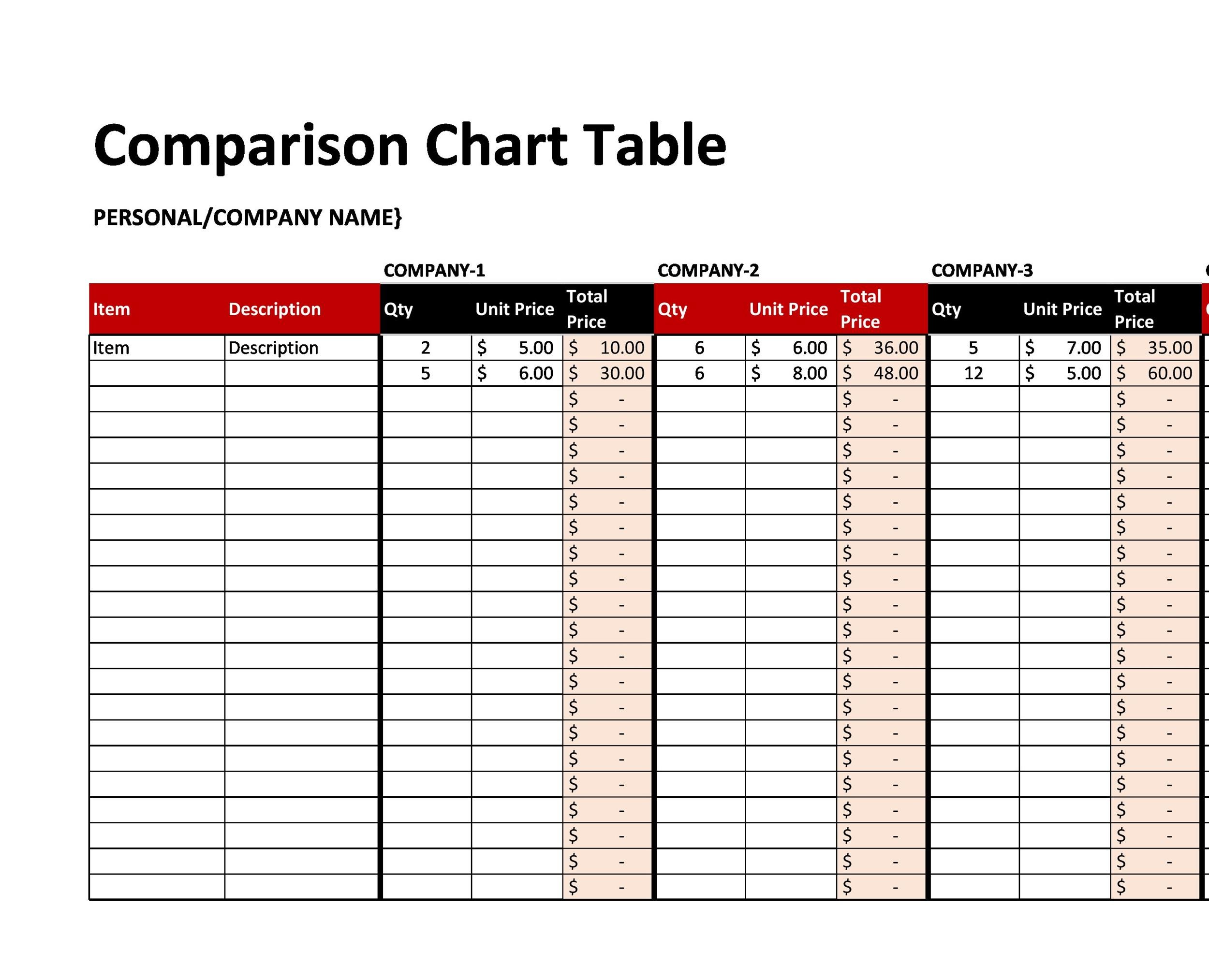 Comparison Table Template Excel