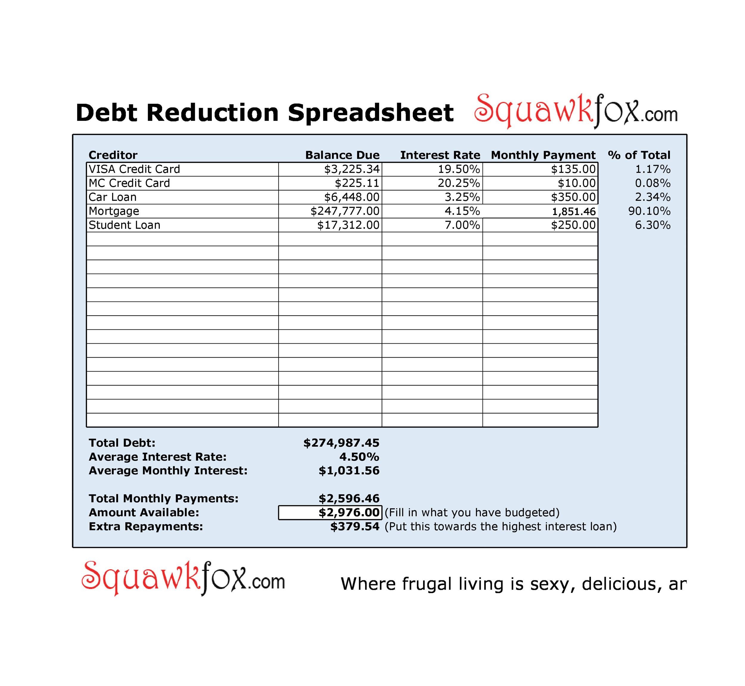 Free debt snowball spreadsheet 24