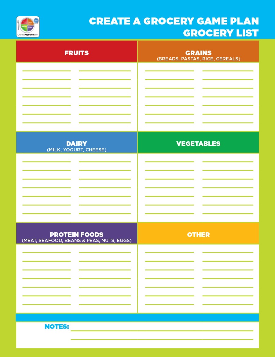 Customizable Grocery List Template For Your Needs
