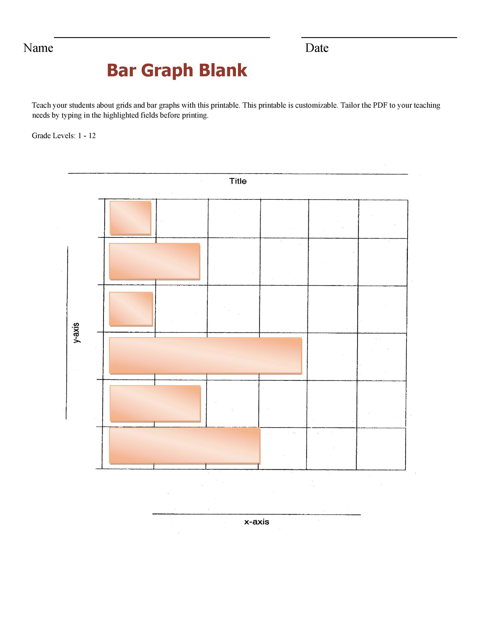 41 Blank Bar Graph Templates Bar Graph Worksheets ᐅ Templatelab