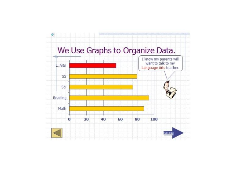 41 Blank Bar Graph Templates Bar Graph Worksheets Templatelab 9487