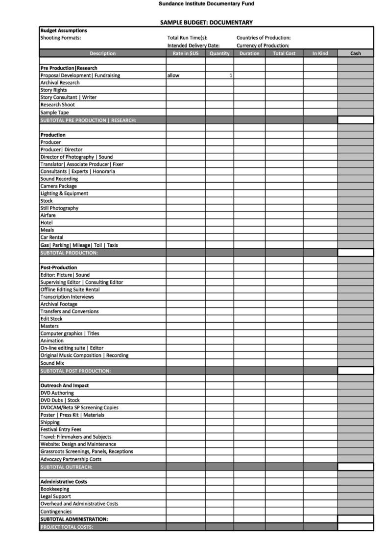 film budget plan template