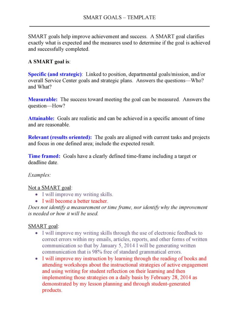 41 S.M.A.R.T Goal Setting Templates & Worksheets ᐅ TemplateLab