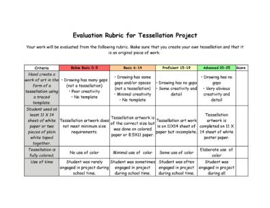 46 Editable Rubric Templates (Word Format) ᐅ TemplateLab