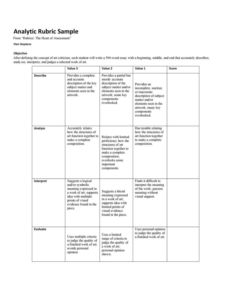 Project Rubric Template Rubric Template Rubrics Rubrics For Projects Images