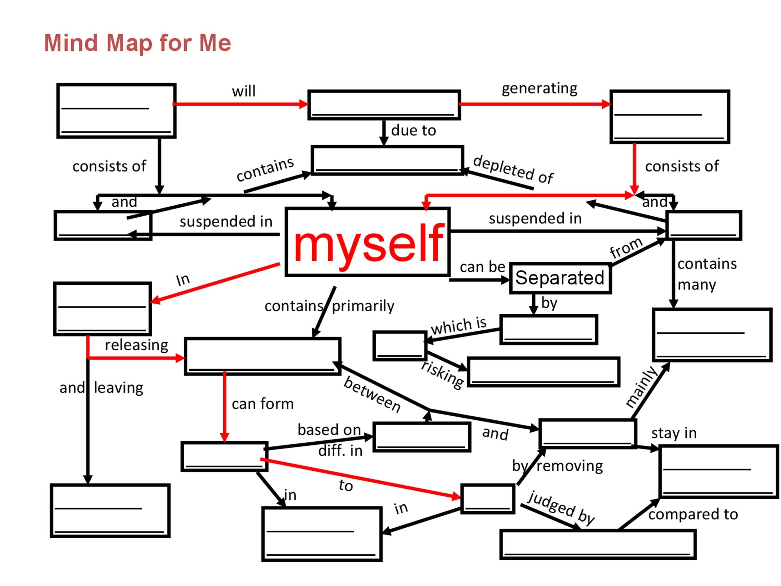 drawing a mind map in word