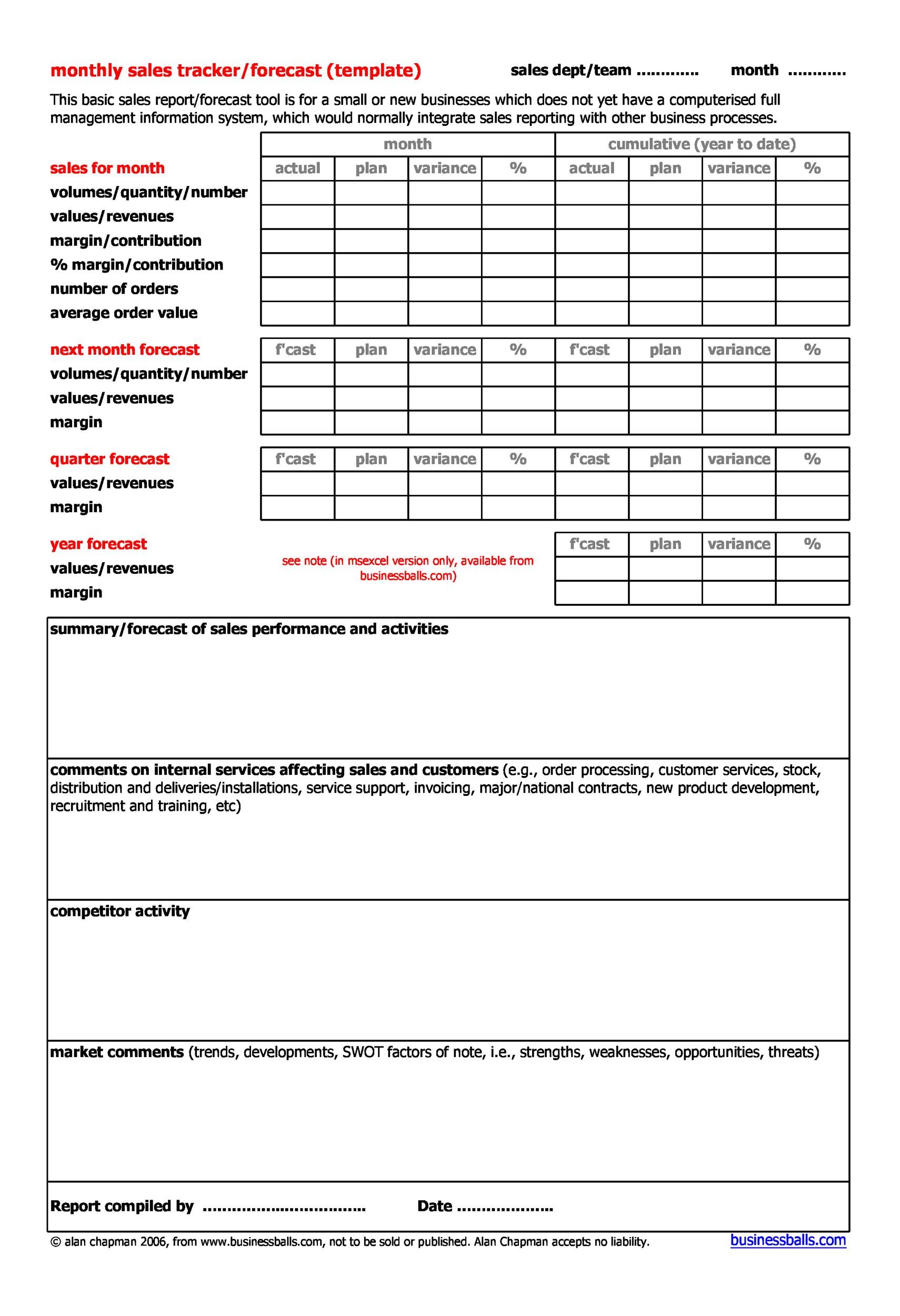 Sales Calling Plan Template from templatelab.com