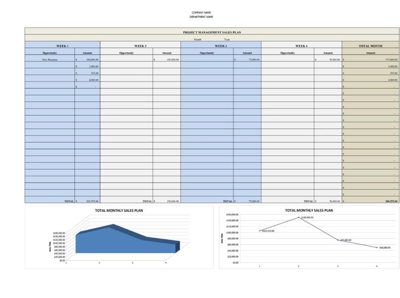 32 Sales Plan Sales Strategy Templates Word Excel 32 Sales Plan Sales Strategy Templates Word Excel