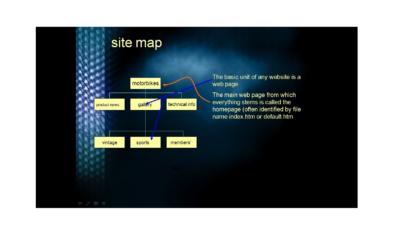 Site Map Templates
