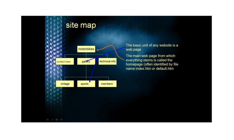 20 Awesome Site Map / Website Structure Templates ᐅ TemplateLab