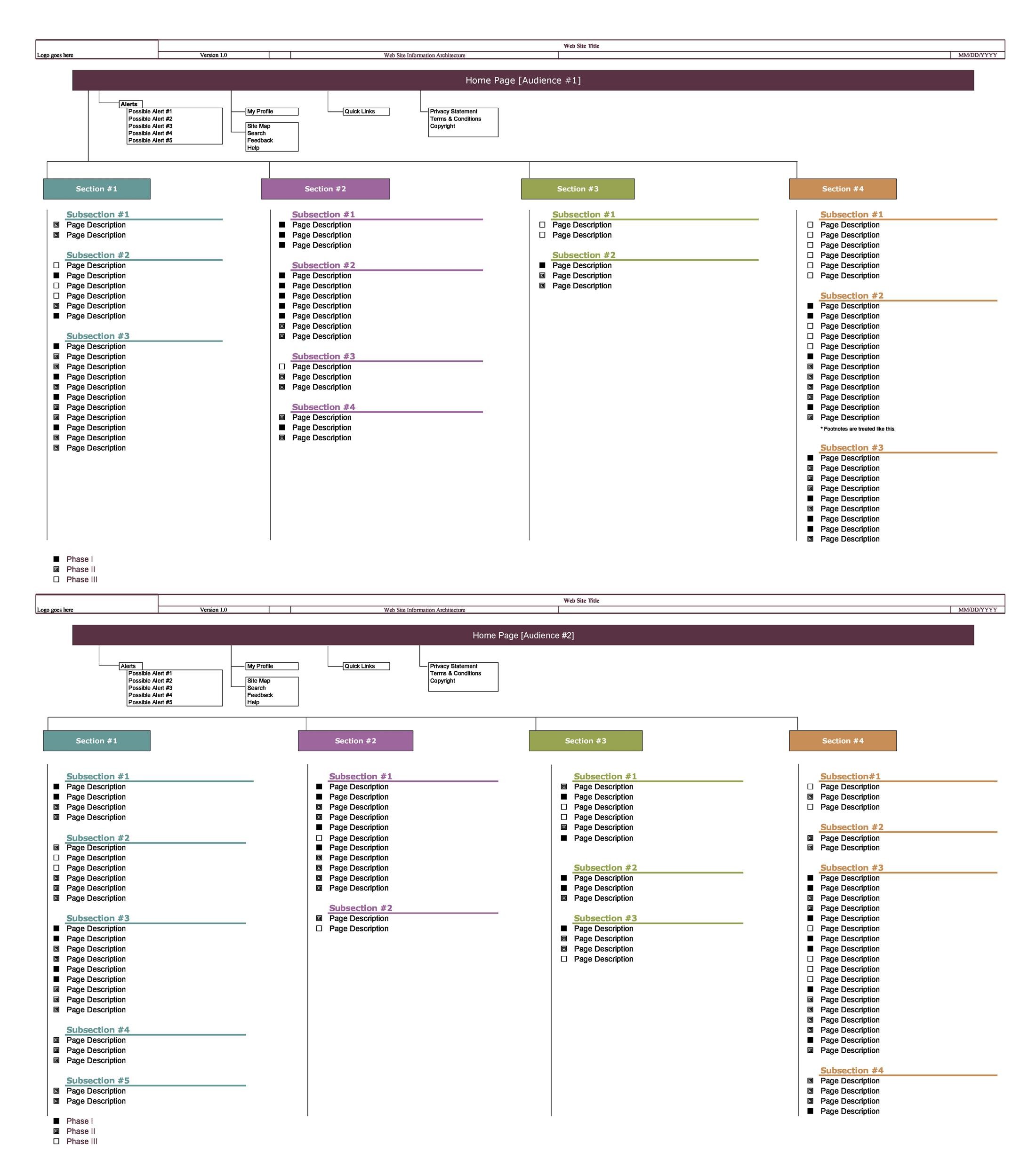 20 Awesome Site Map Website Structure Templates ᐅ Templatelab