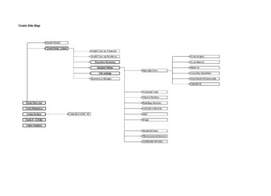 20 Awesome Site Map / Website Structure Templates ᐅ TemplateLab