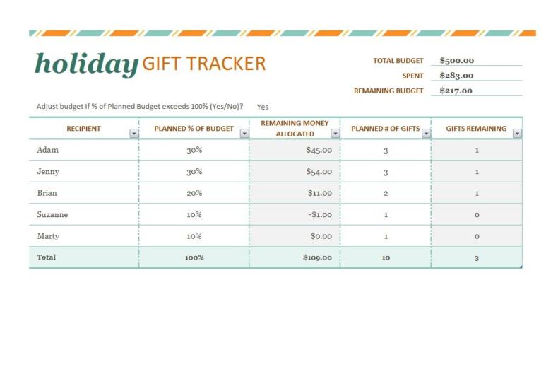 Donation Tracker