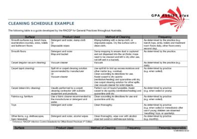 40 Printable House Cleaning Checklist Templates ᐅ TemplateLab