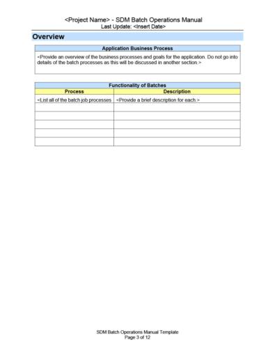 40 Free Instruction Manual Templates [Operation / User Manual]