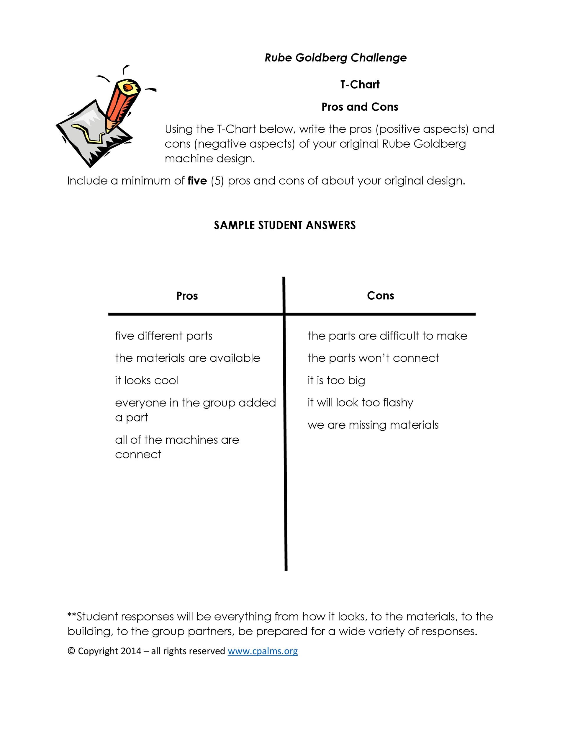 Rubric maker for compare and contrast essay