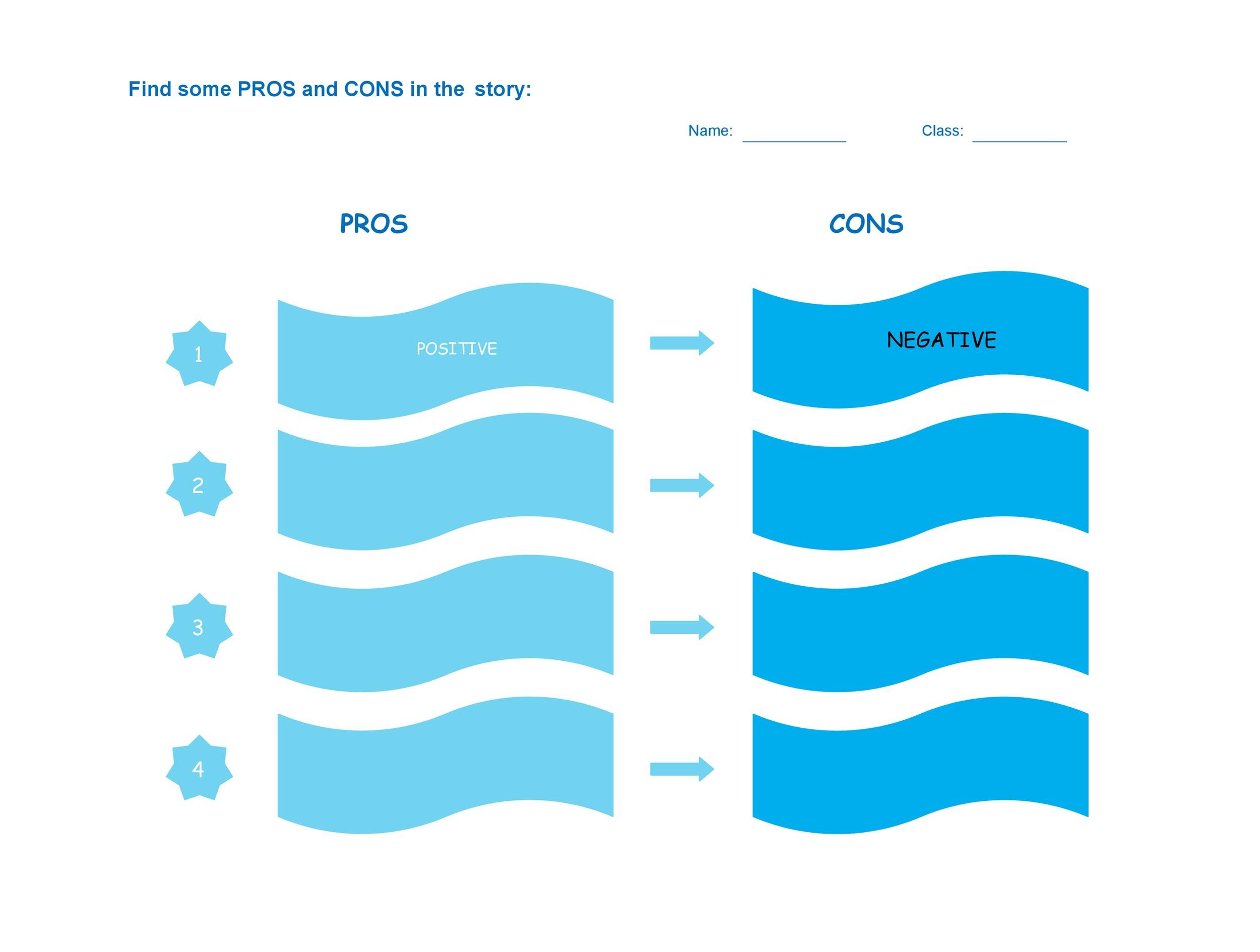 27 Printable Pros and Cons Lists / Charts / Templates ᐅ TemplateLab