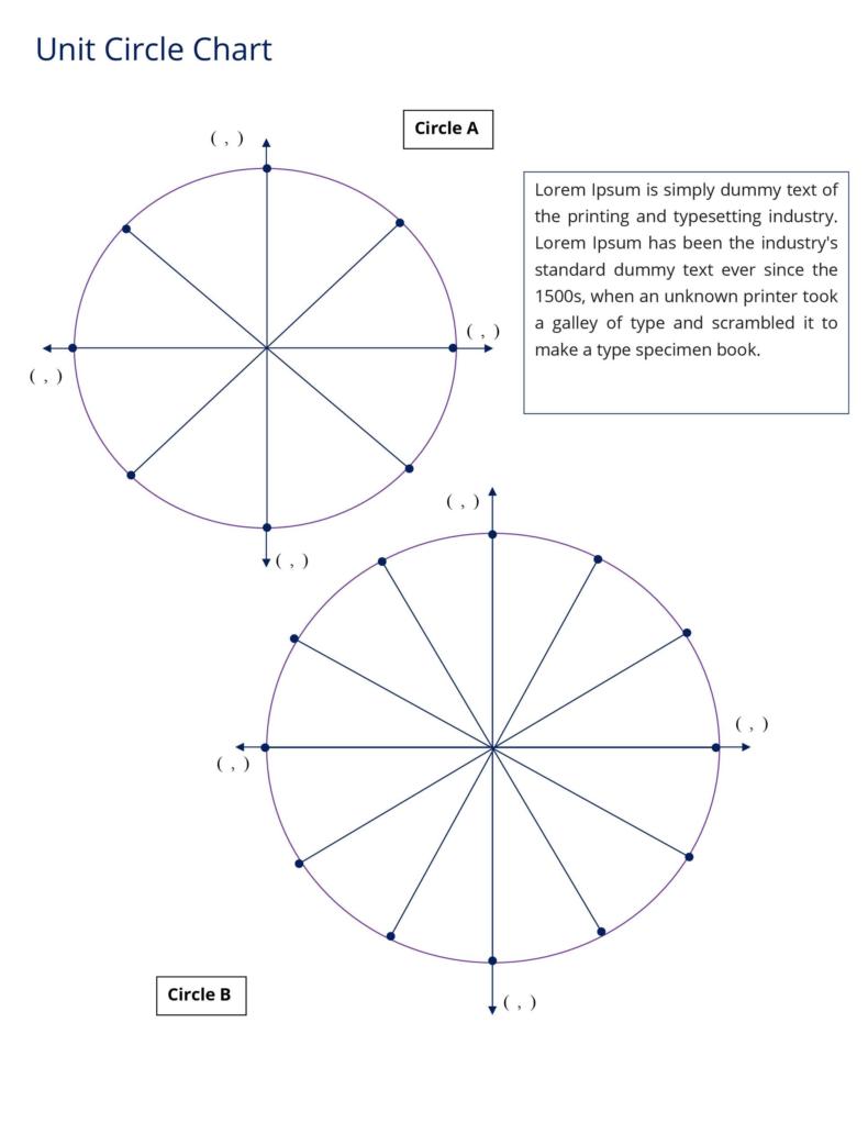 42 Printable Unit Circle Charts & Diagrams (Sin, Cos, Tan, Cot etc)