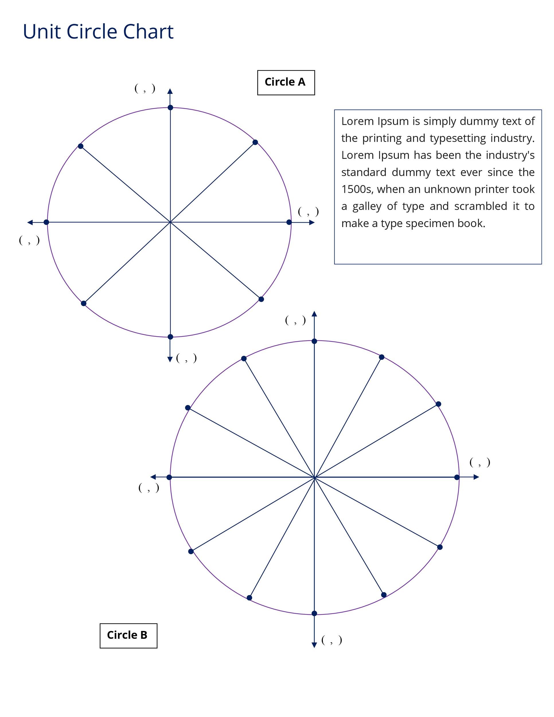 42 Printable Unit Circle Charts & Diagrams (Sin, Cos, Tan, Cot etc)