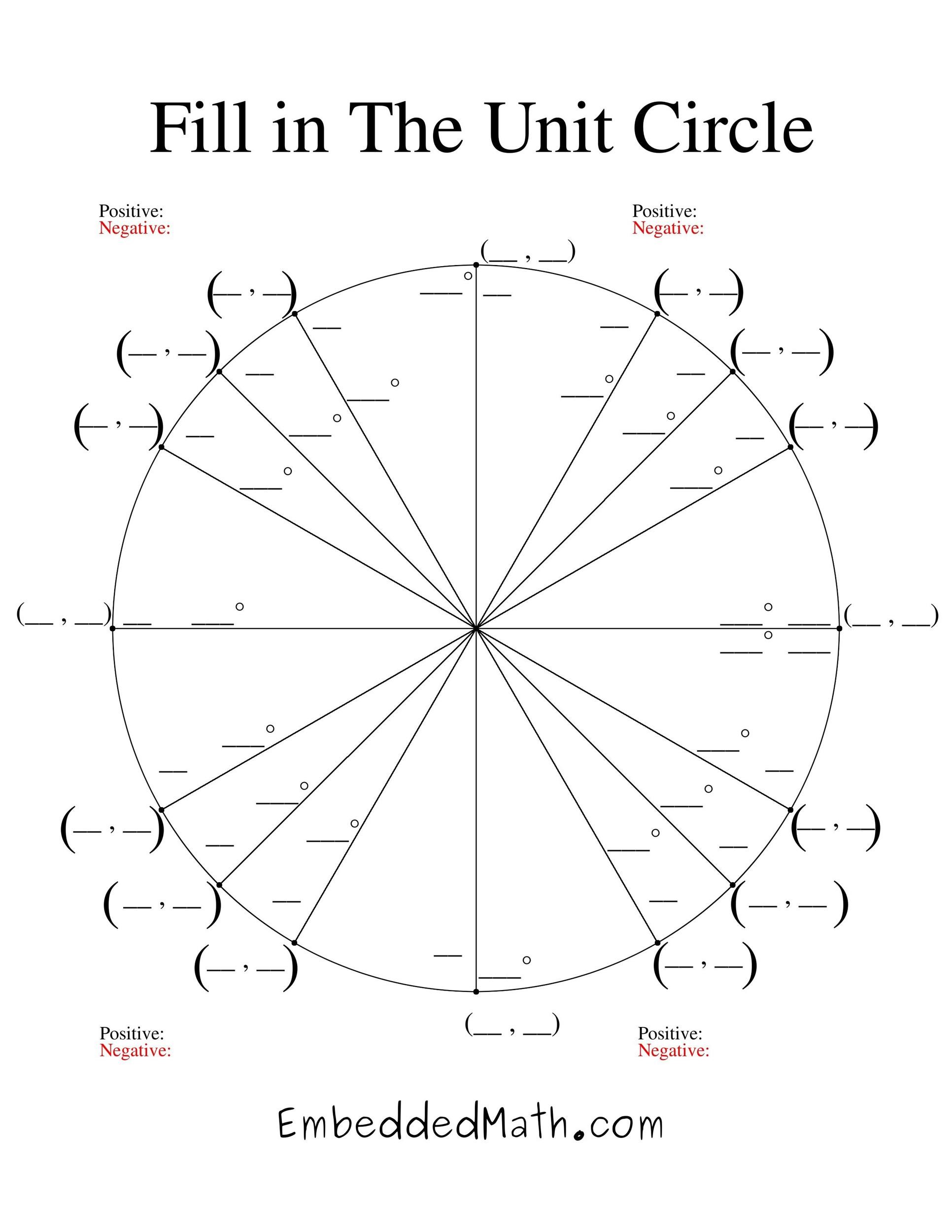 Free unit circle chart 06