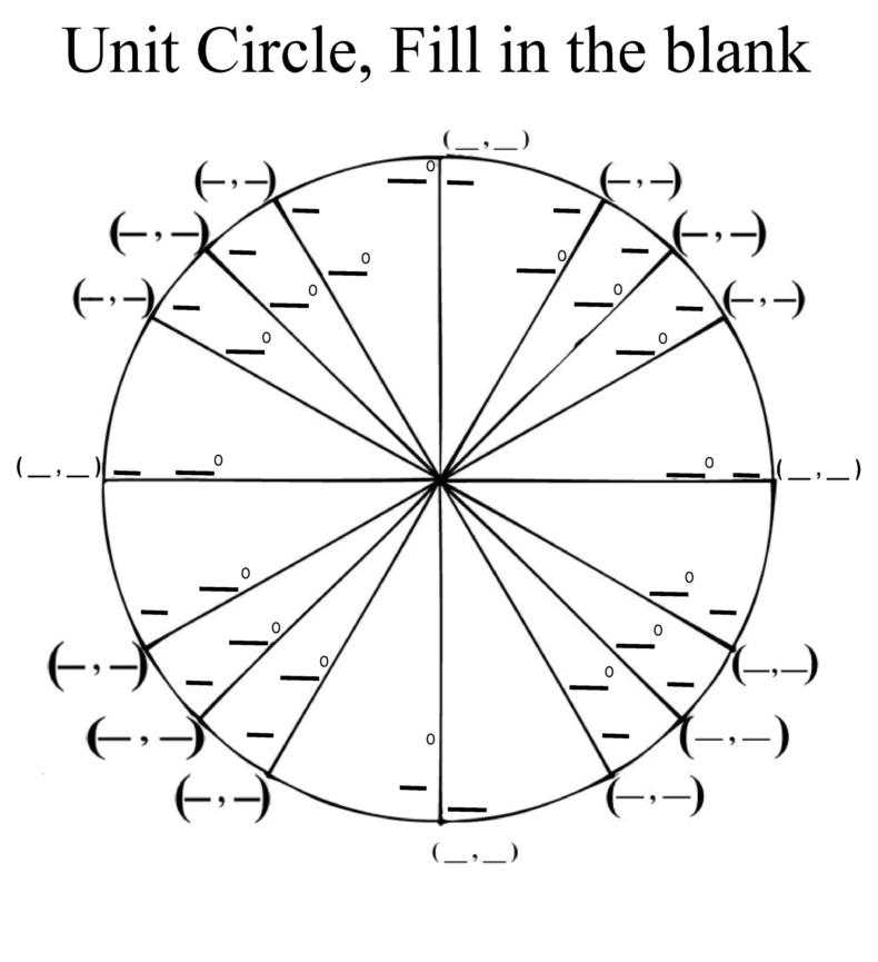 42 Printable Unit Circle Charts & Diagrams (Sin, Cos, Tan, Cot etc)