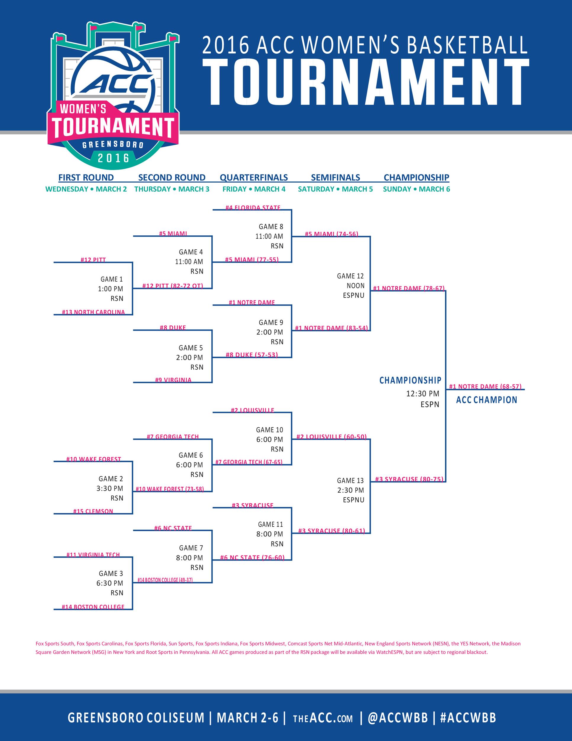 2024 Us Open Men'S Bracket Josee Malissa