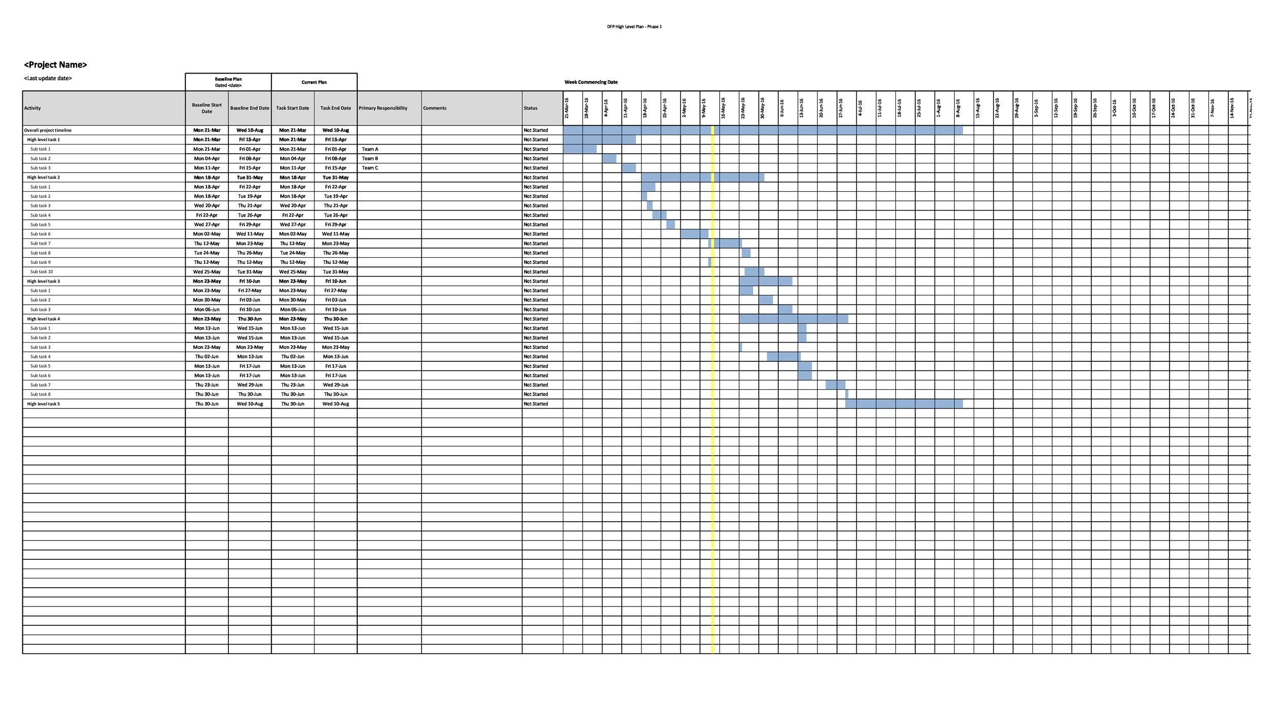 Tracking Plan Template