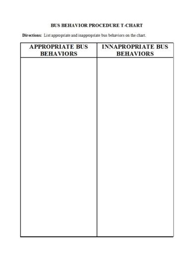42 Printable Behavior Chart Templates [for Kids] ᐅ TemplateLab