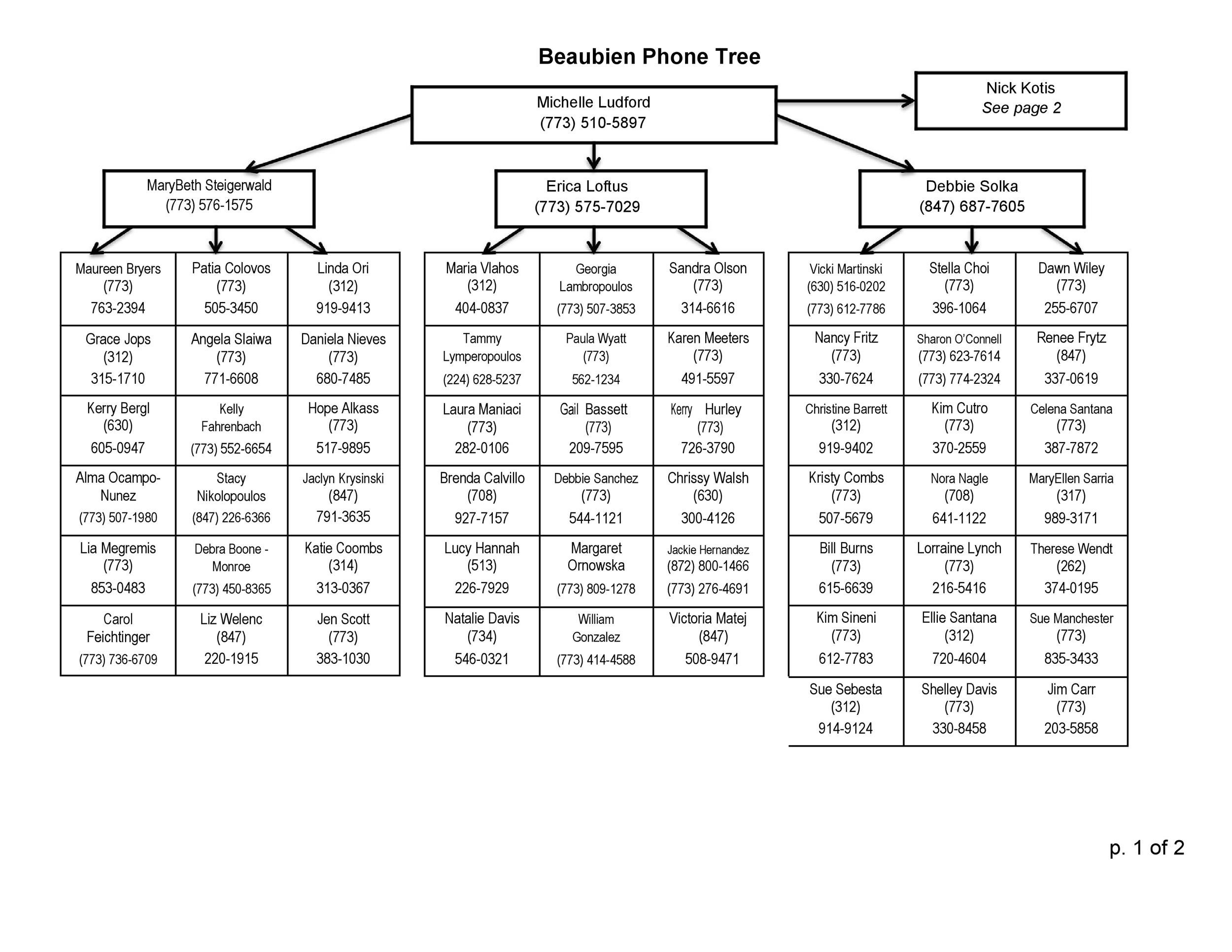 Free phone tree template 38