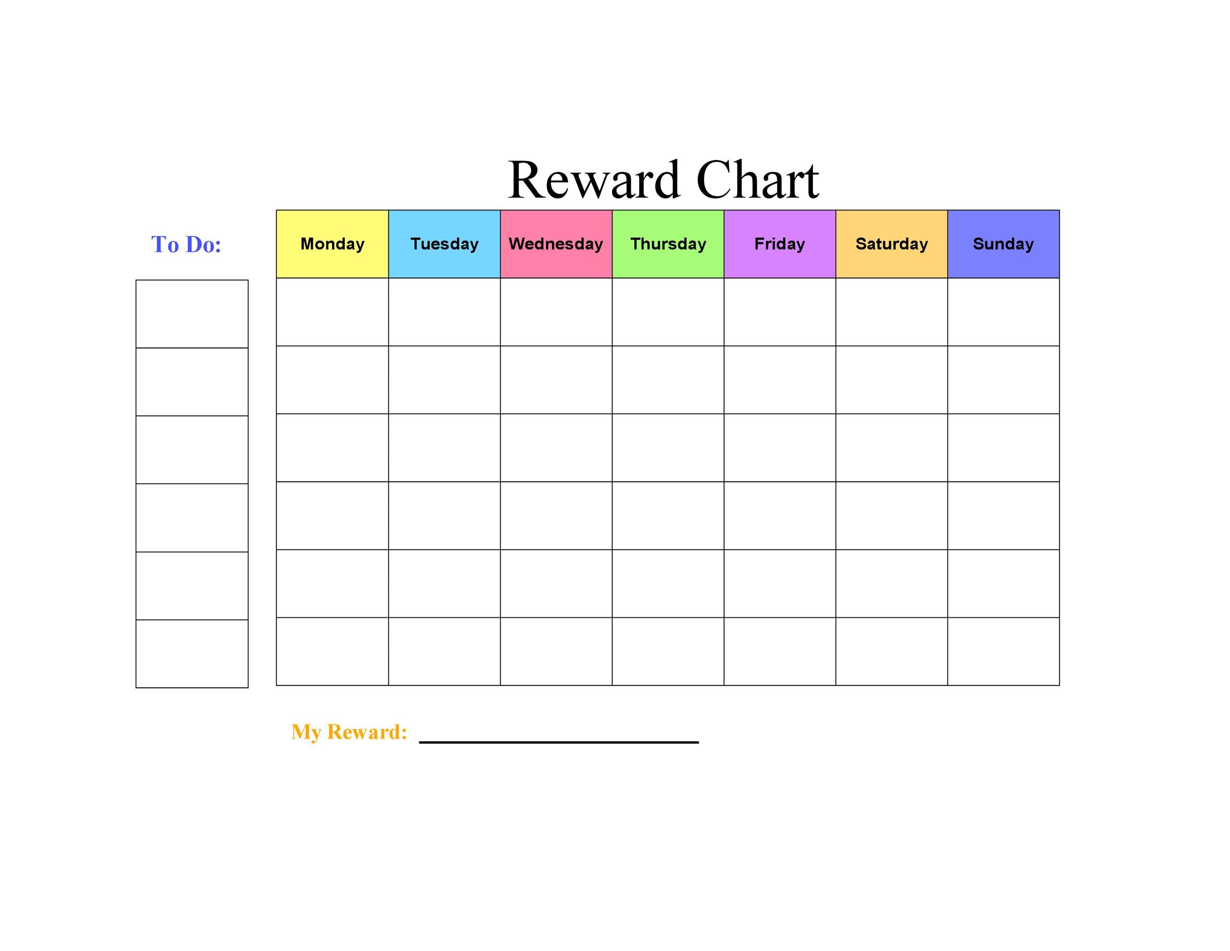 Editable Chart Template