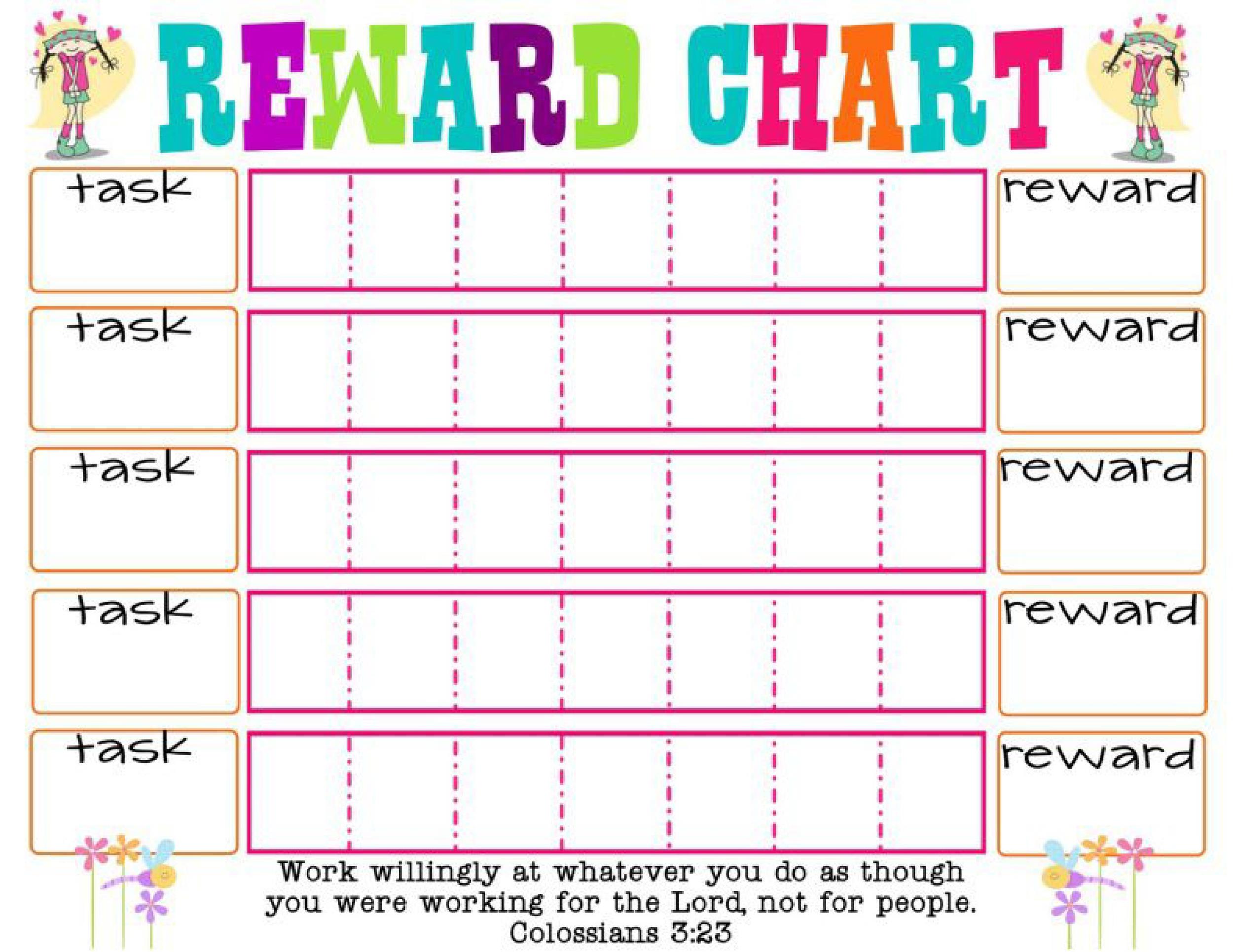 Reward Chart Template Free Word