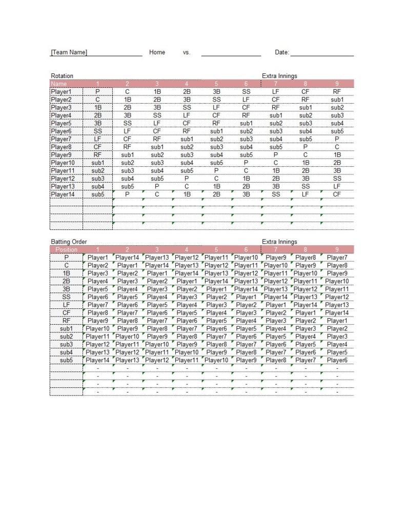 Baseball Lineup Templates
