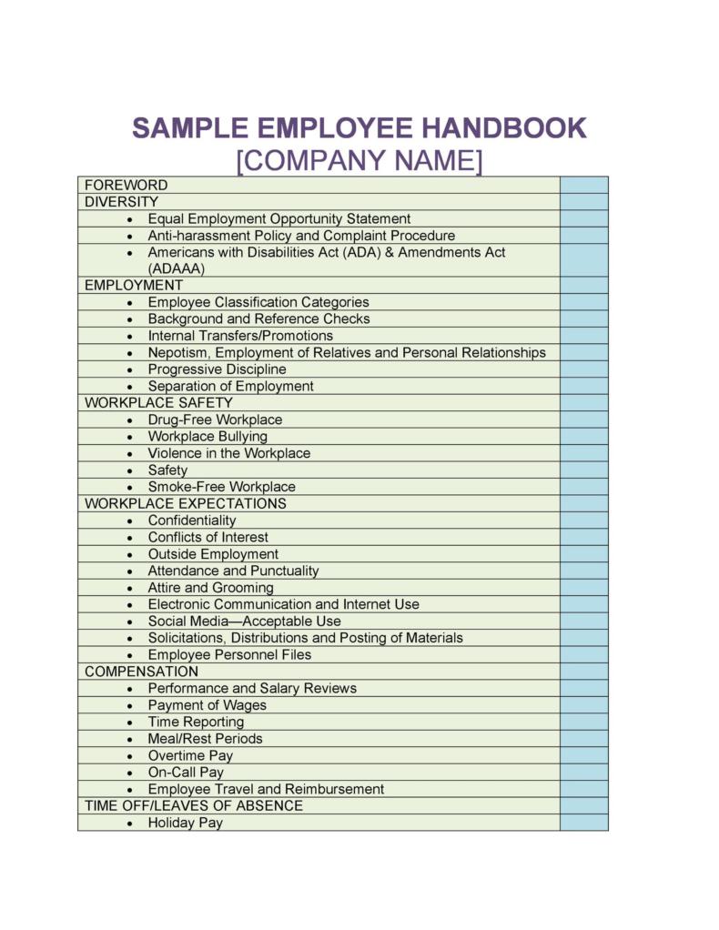 Employee Procedure Manual Contents