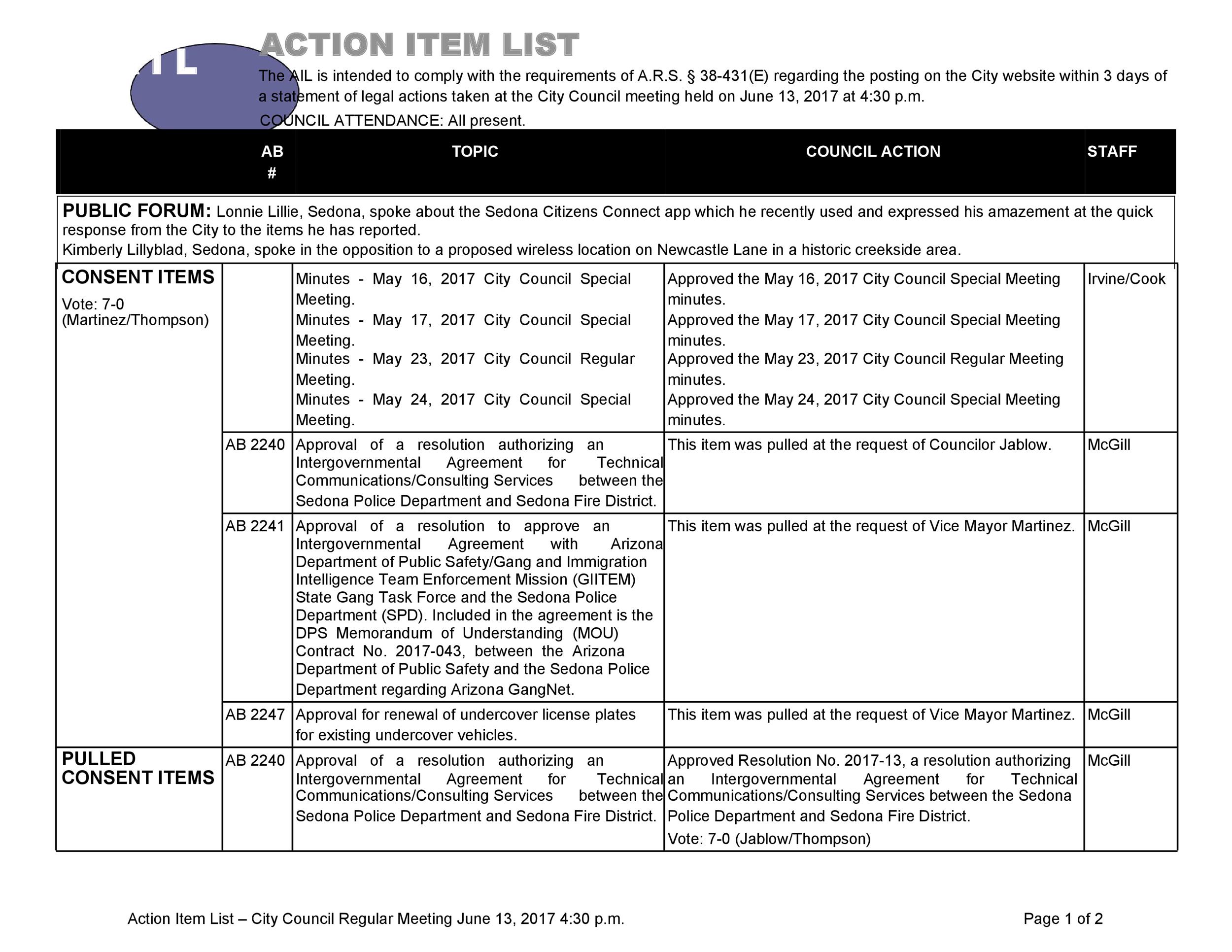 Free action items template 44