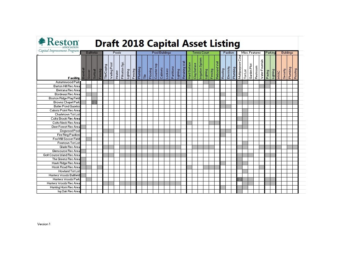Free asset list template 15
