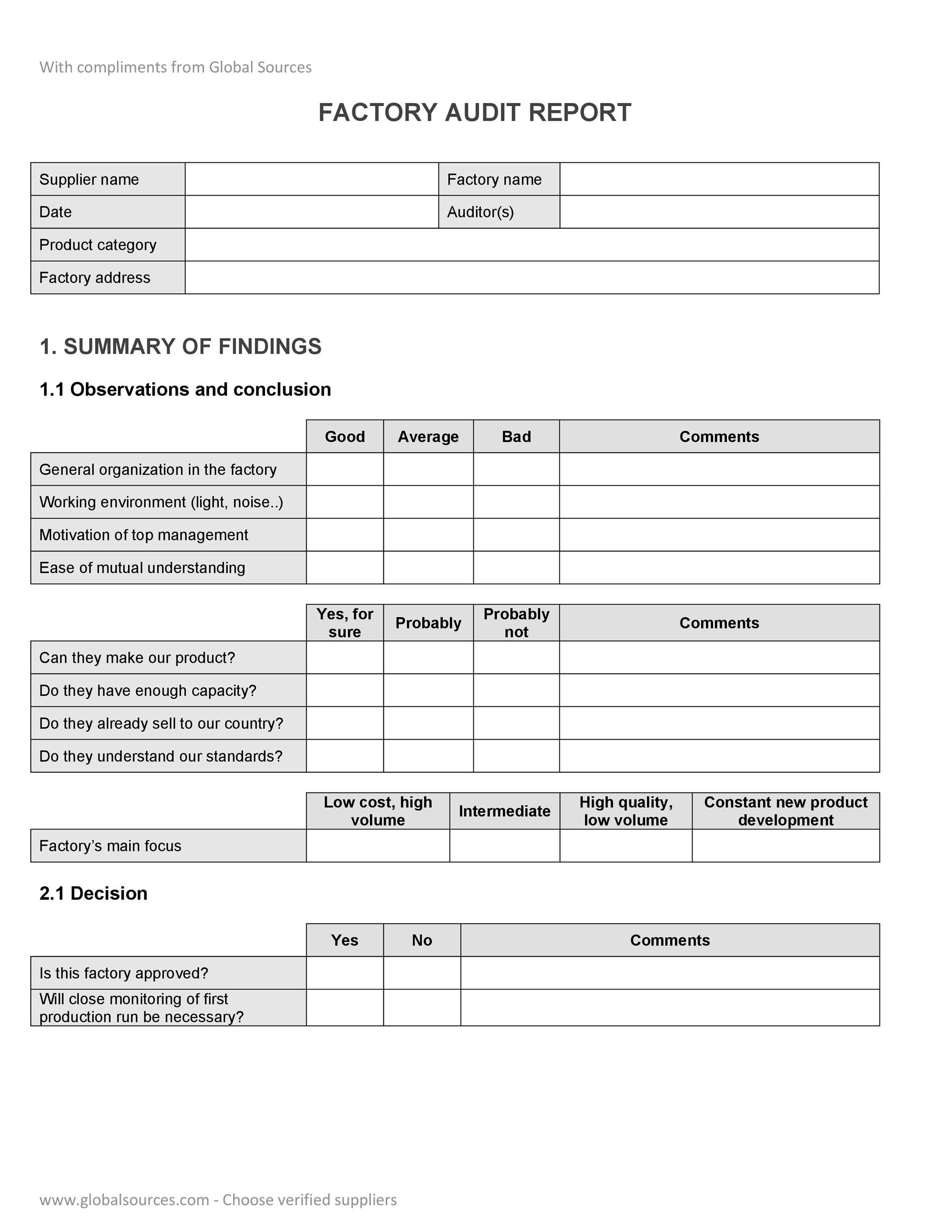 Free audit report template 16