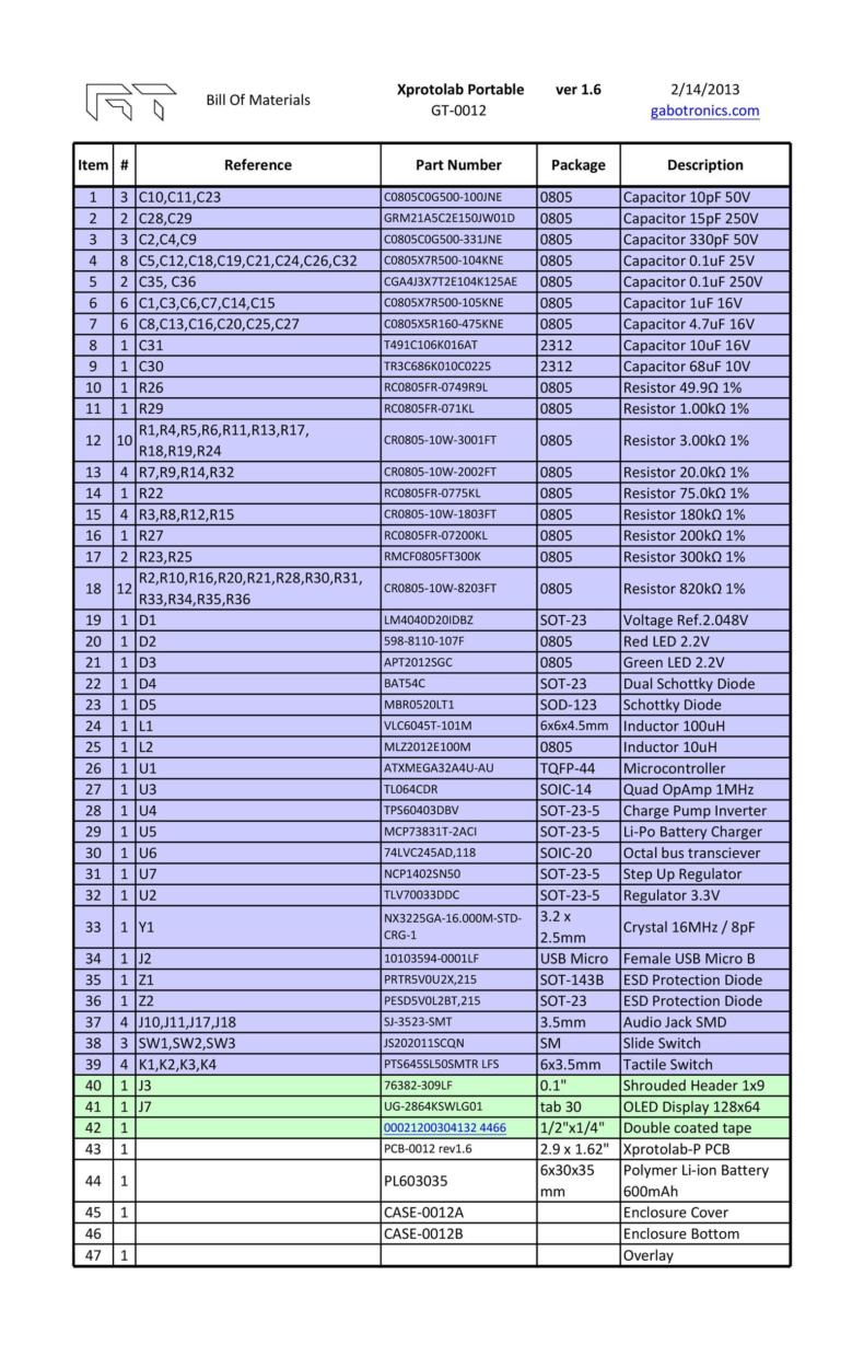 48 FREE Bill Of Material Templates (Excel & Word) ᐅ TemplateLab