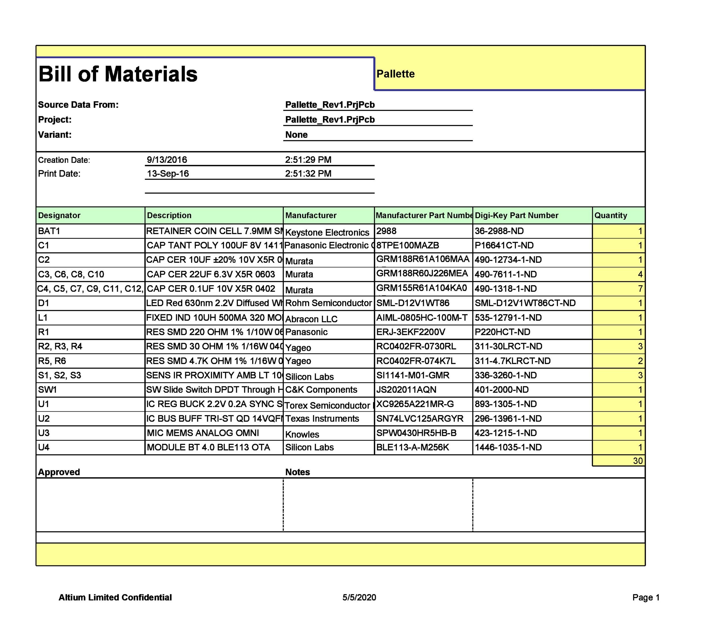 Free bill of materials template 45