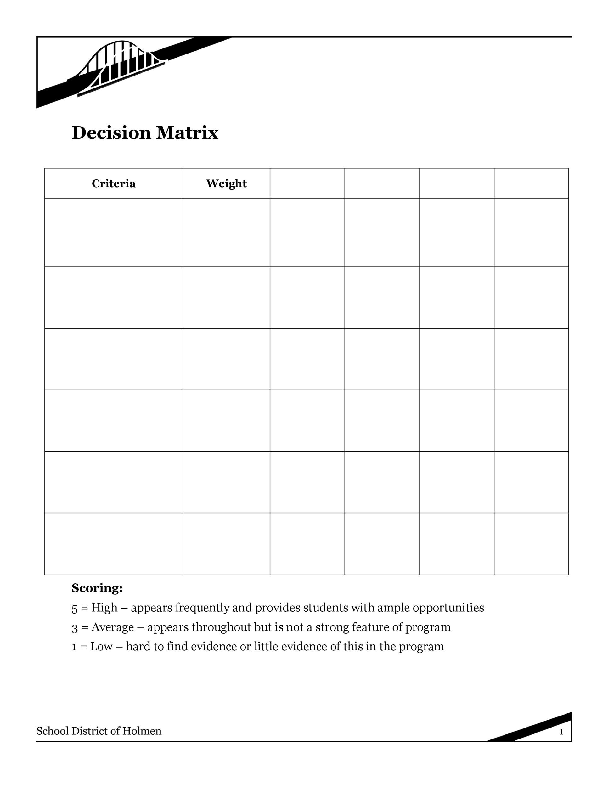Free decision matrix template 09