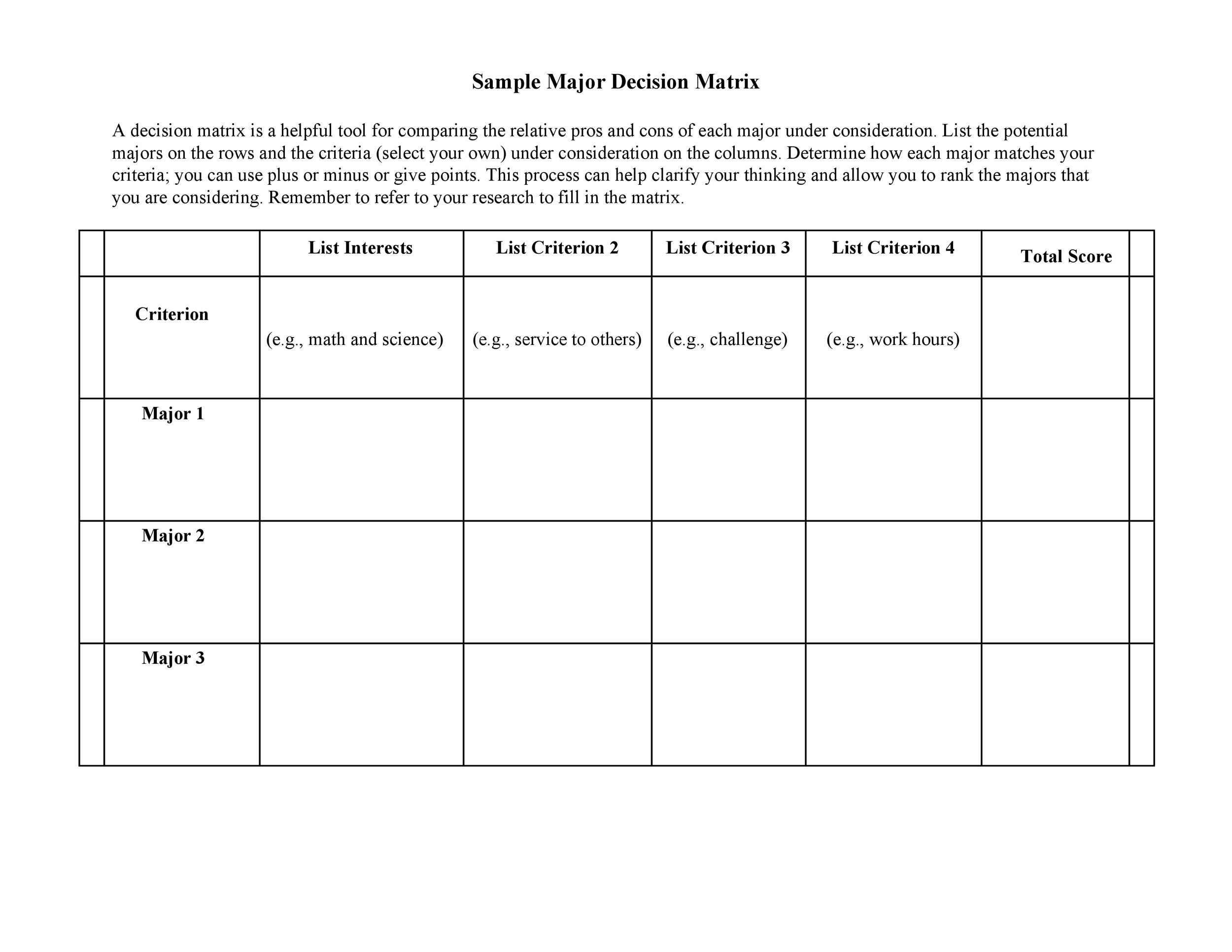Decision Table Template