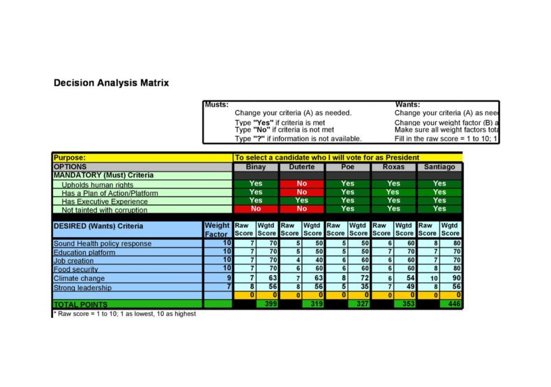 49 BEST Decision Matrix Templates (Word & Excel) ᐅ TemplateLab