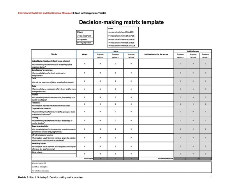49-best-decision-matrix-templates-word-excel-templatelab