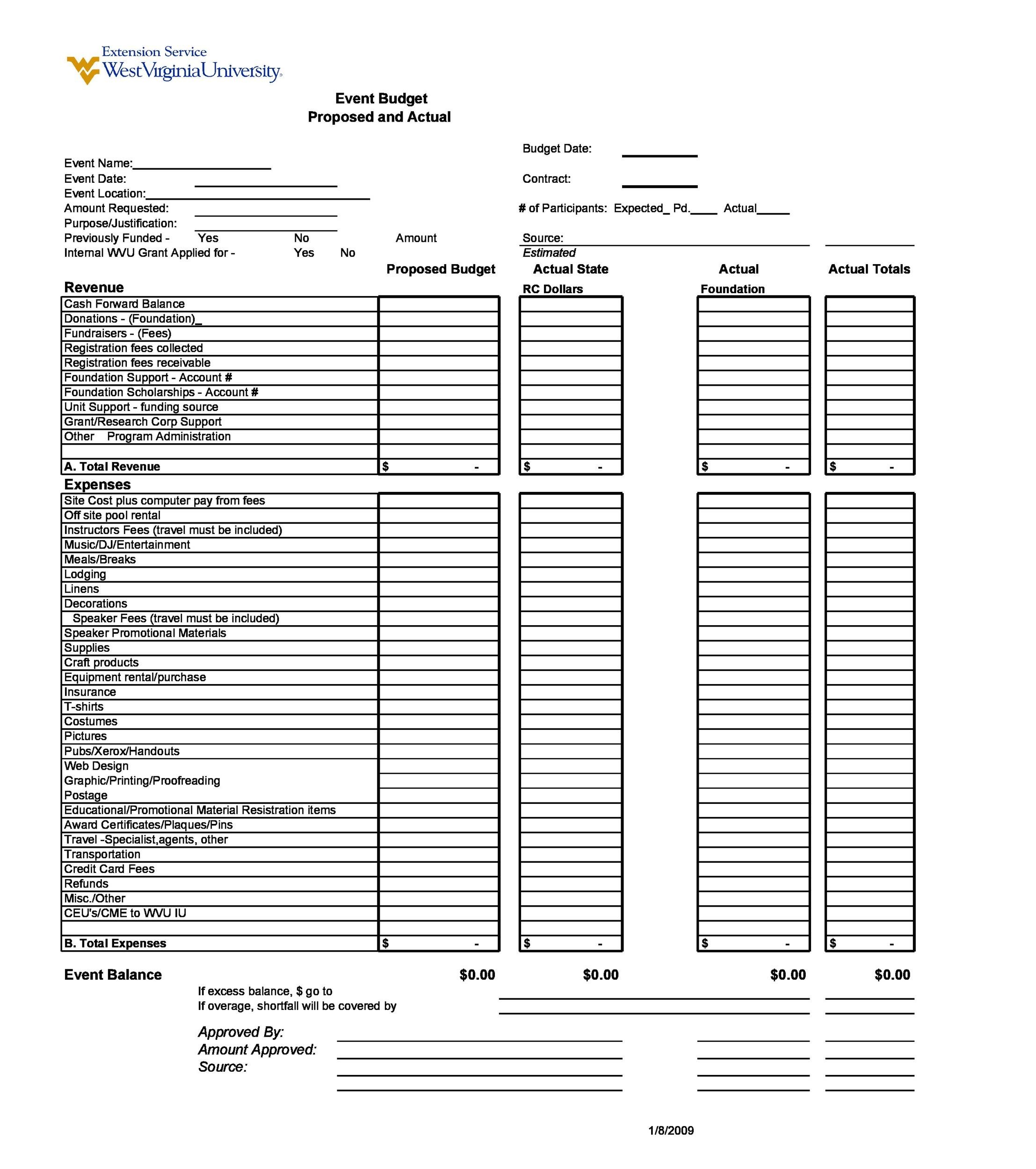 decorating budget planner template