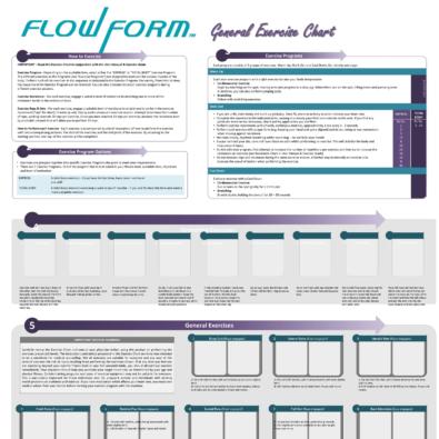 46 Printable Exercise Charts (100% Free) ᐅ TemplateLab